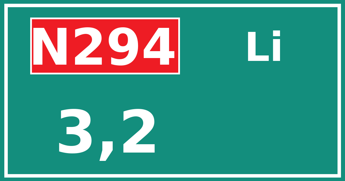 Hectometerbord N294 3,2 zijde Li