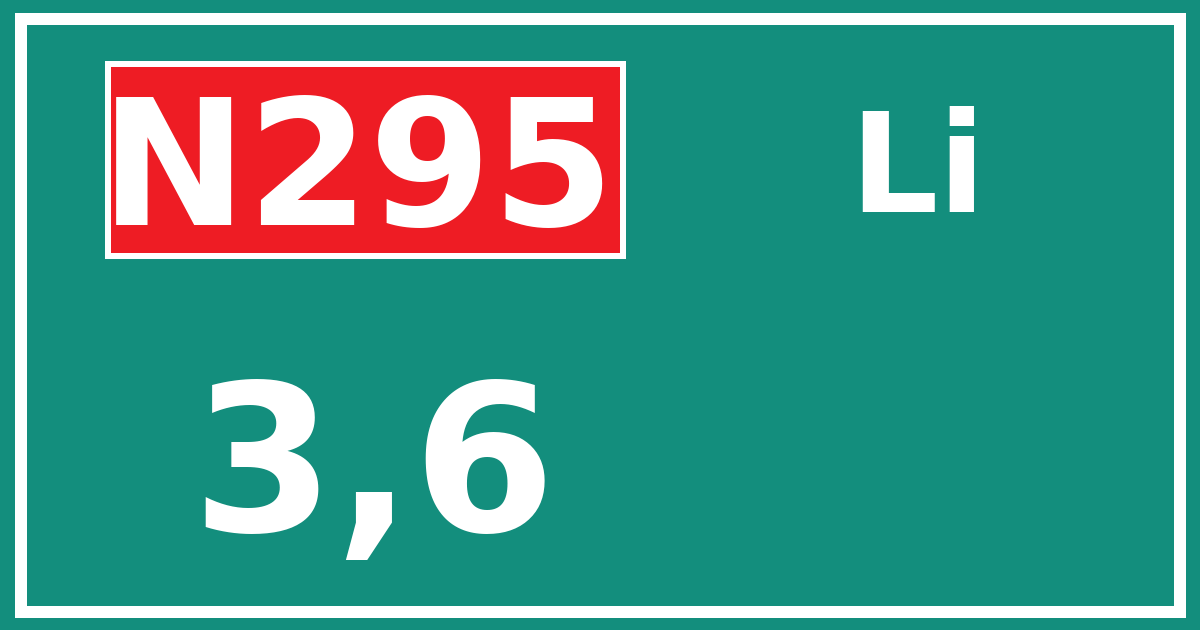 Hectometerbord N295 3,6 zijde Li