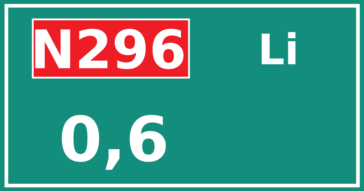Hectometerbord N296 0,6 zijde Li