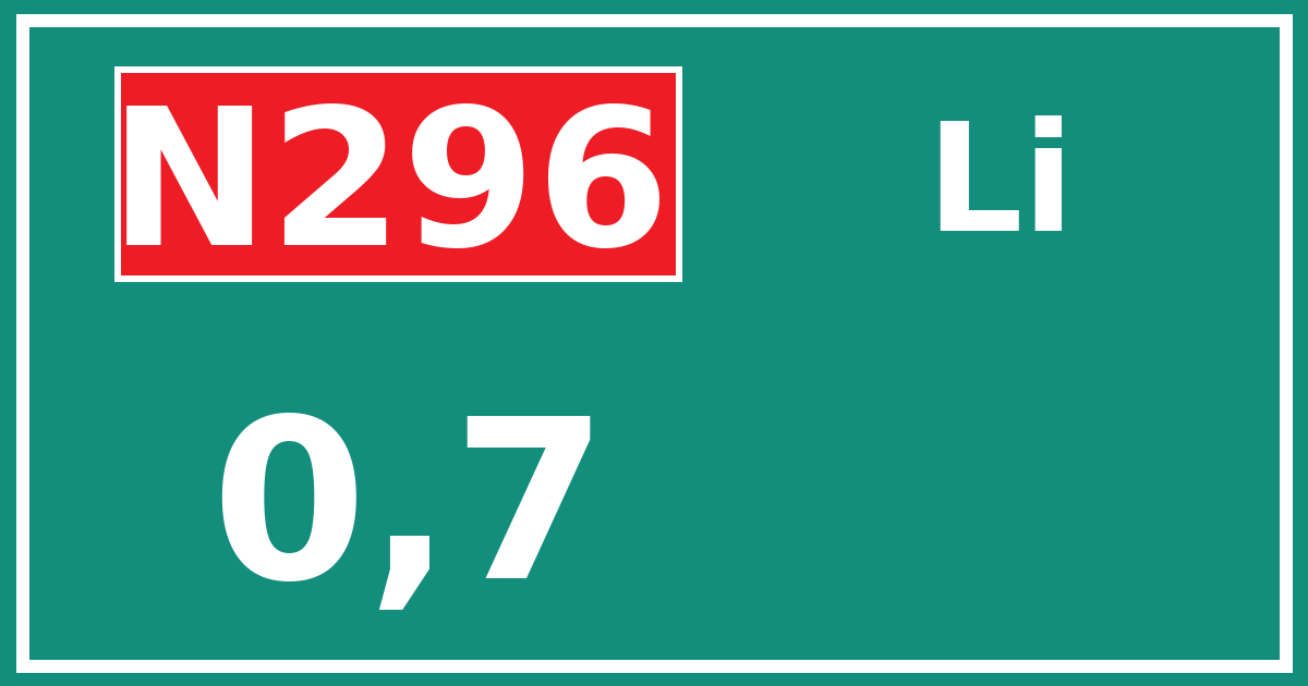Hectometerbord N296 0,7 zijde Li
