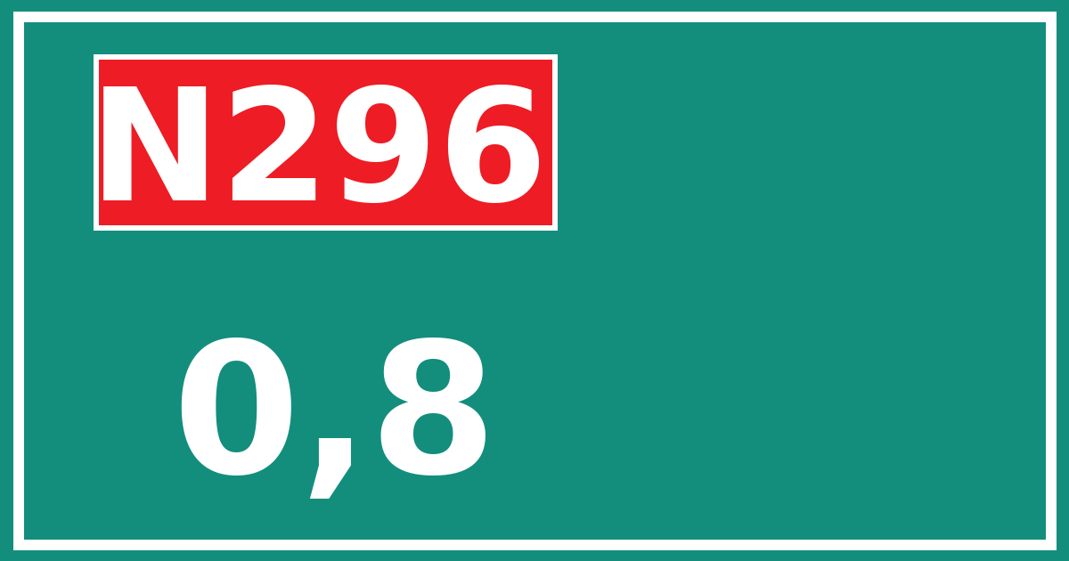 Hectometerbord N296 0,8