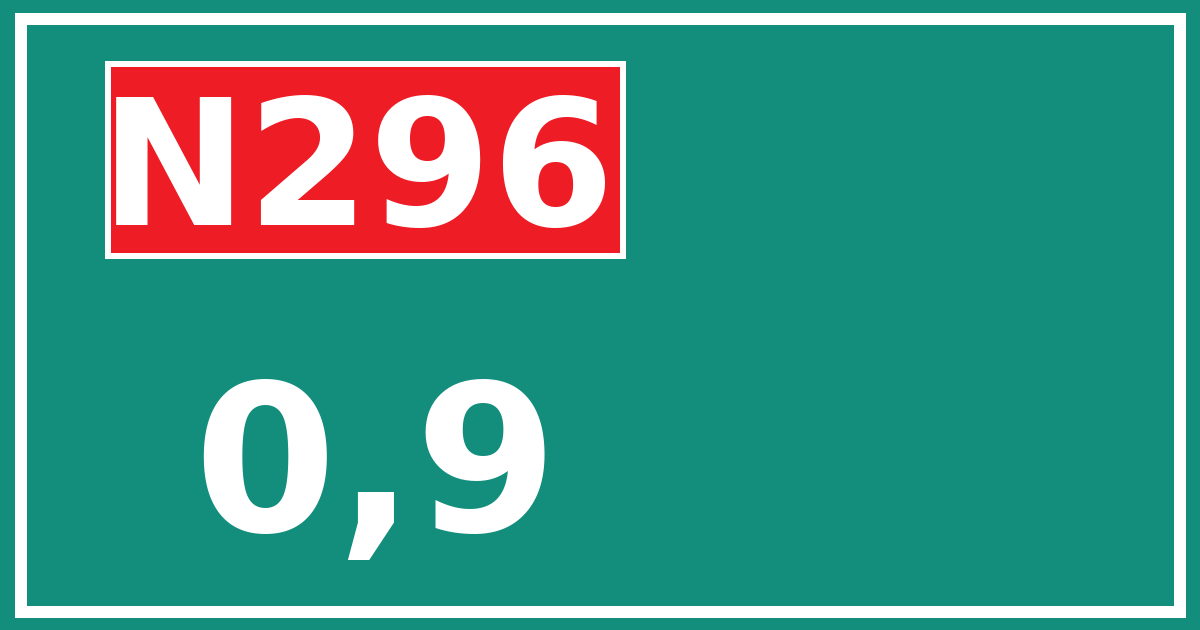 Hectometerbord N296 0,9