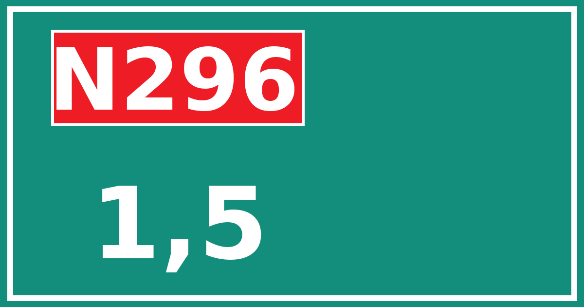 Hectometerbord N296 1,5