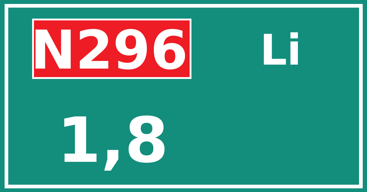 Hectometerbord N296 1,8 zijde Li