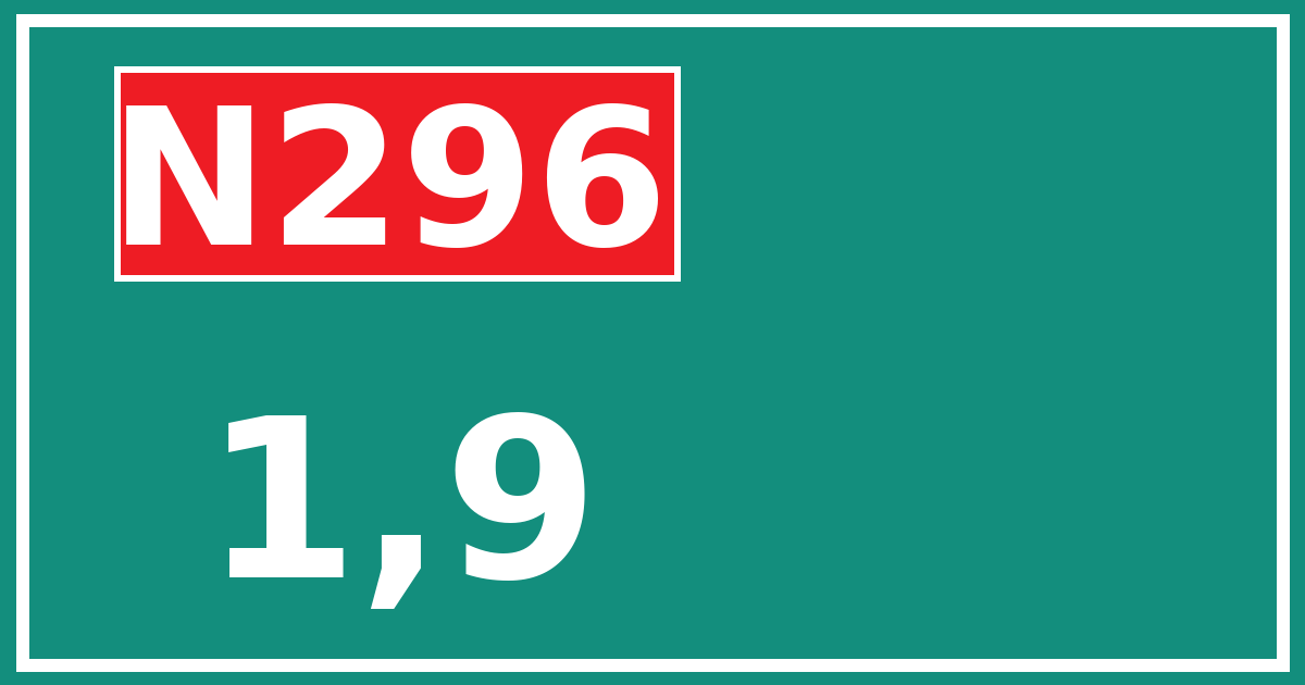 Hectometerbord N296 1,9