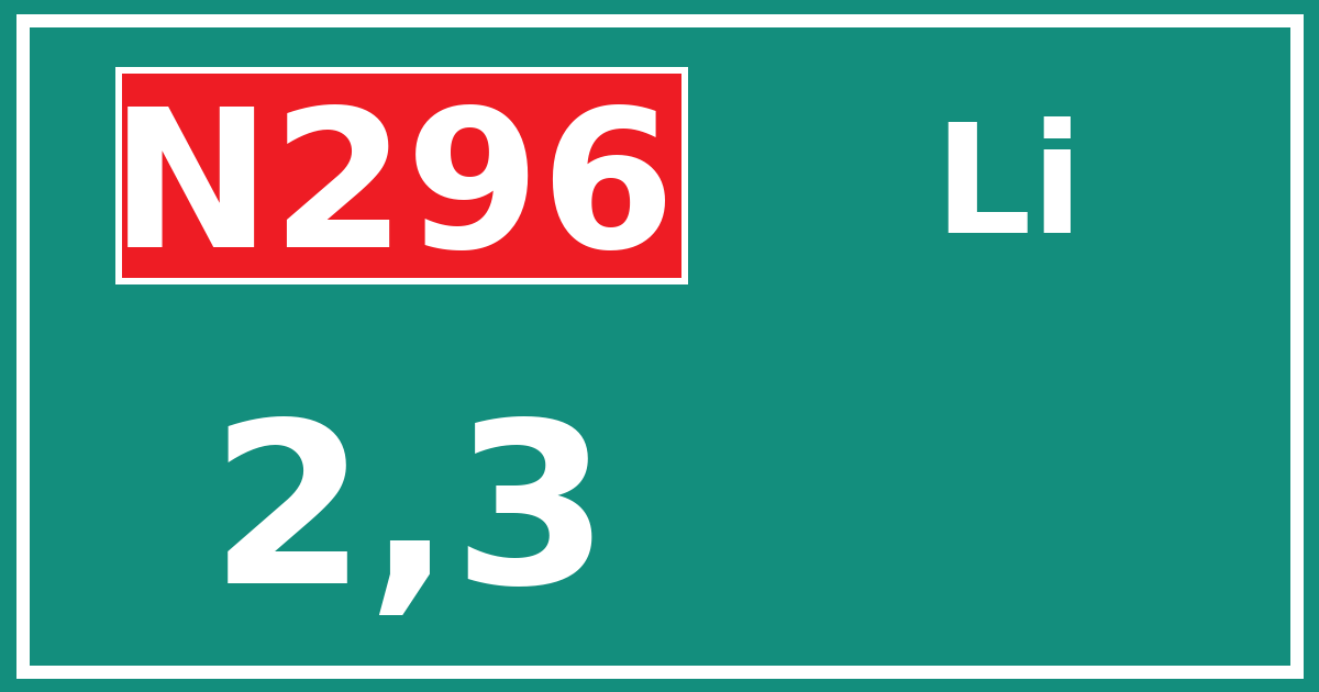 Hectometerbord N296 2,3 zijde Li