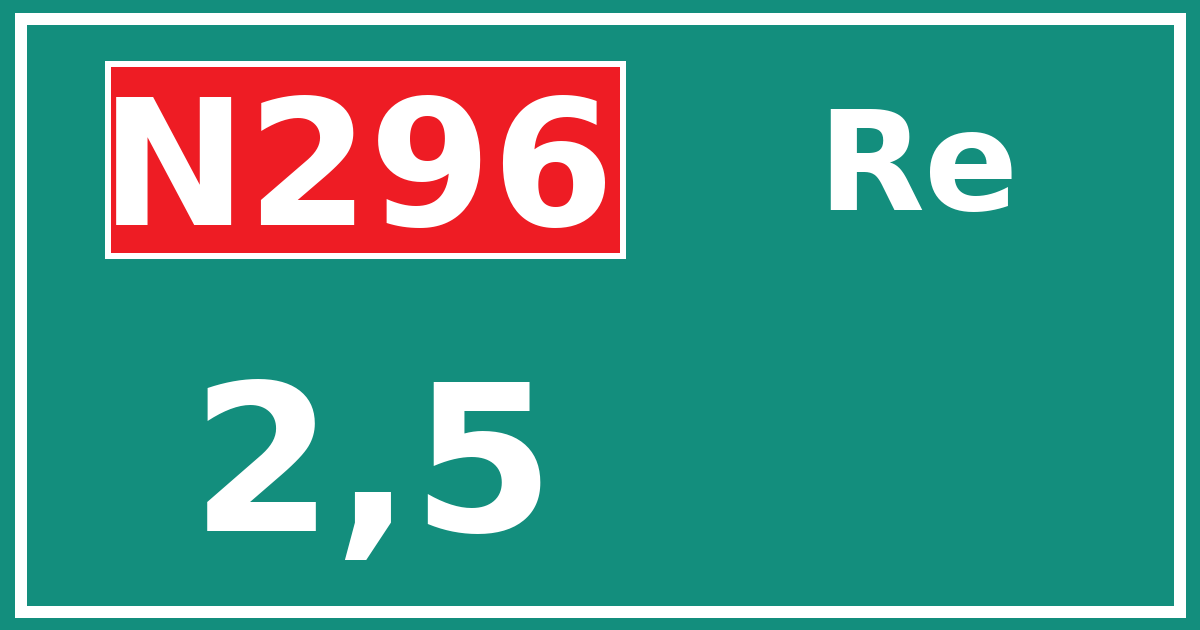 Hectometerbord N296 2,5 zijde Re