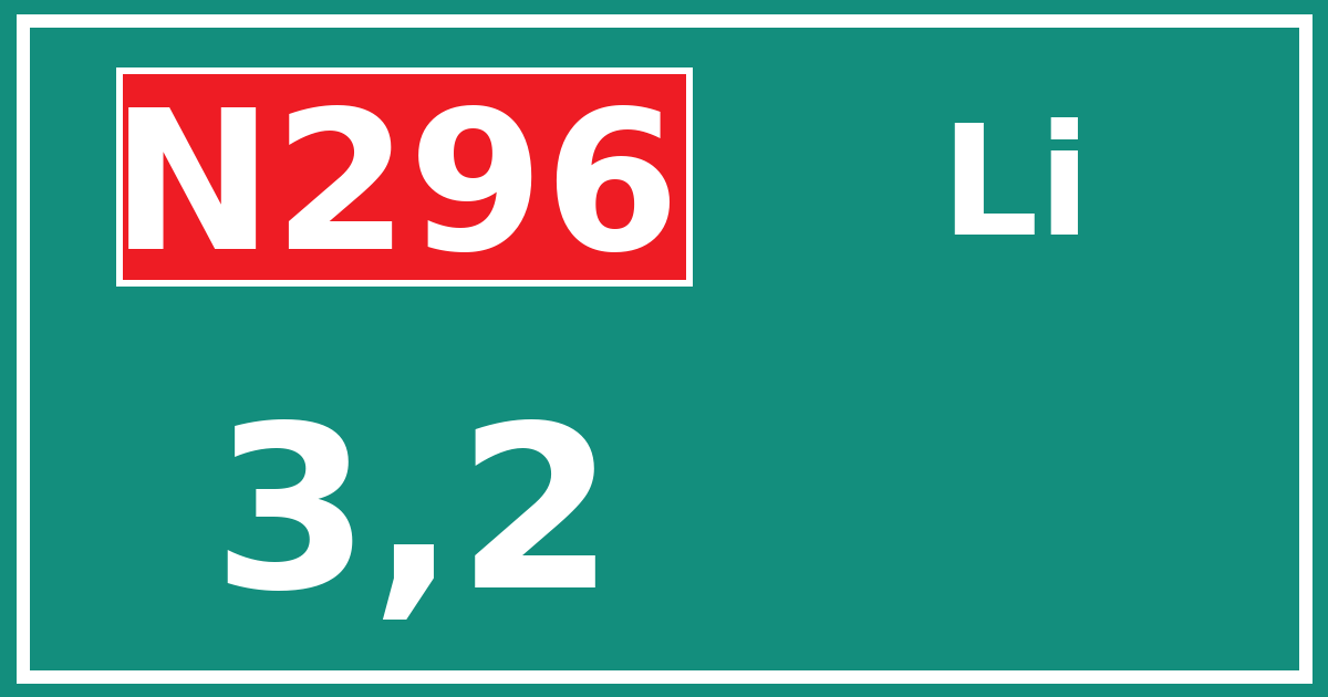 Hectometerbord N296 3,2 zijde Li