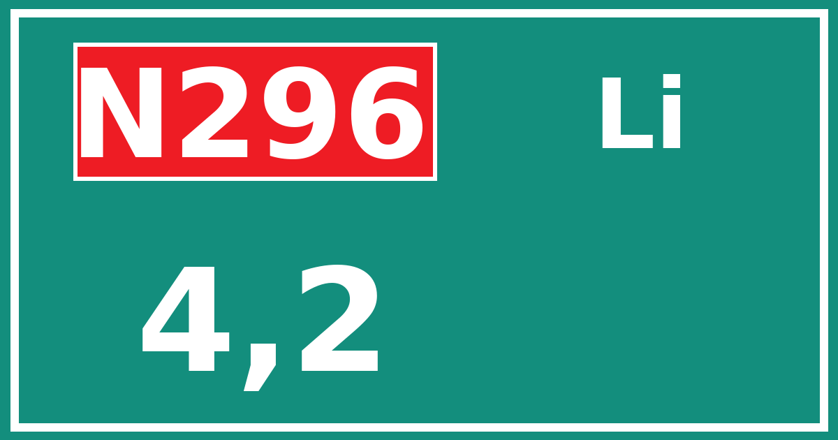 Hectometerbord N296 4,2 zijde Li