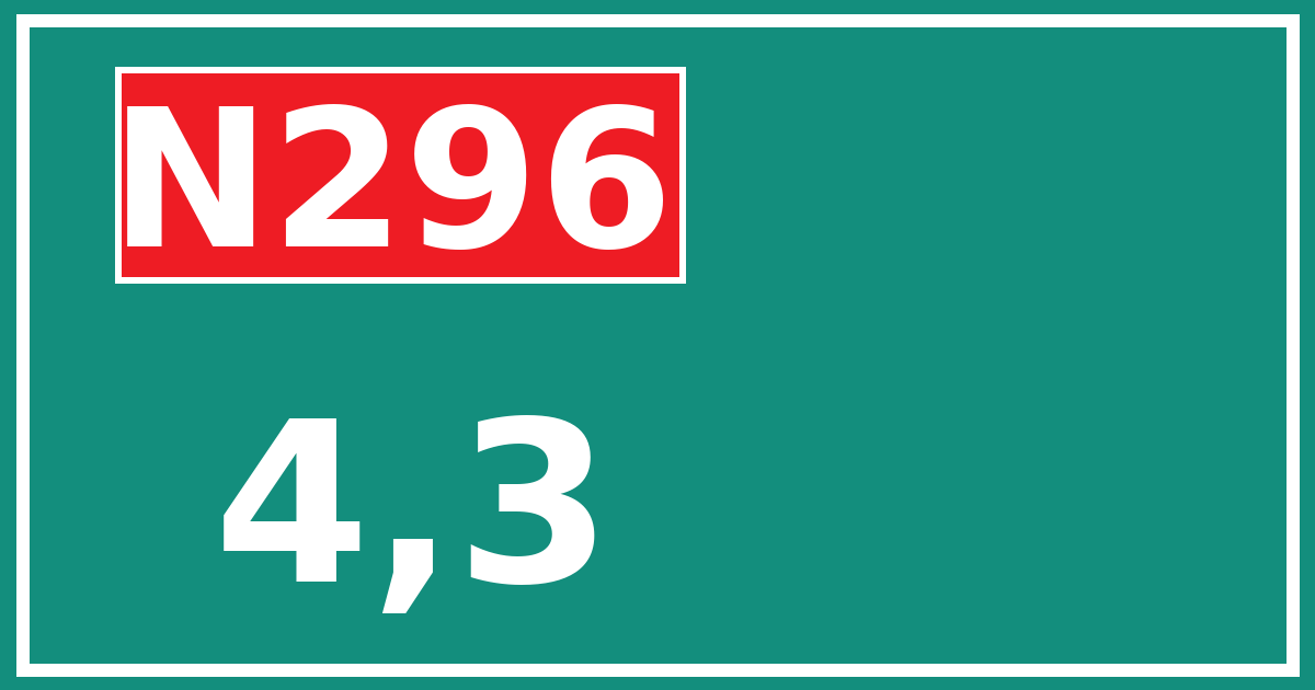 Hectometerbord N296 4,3