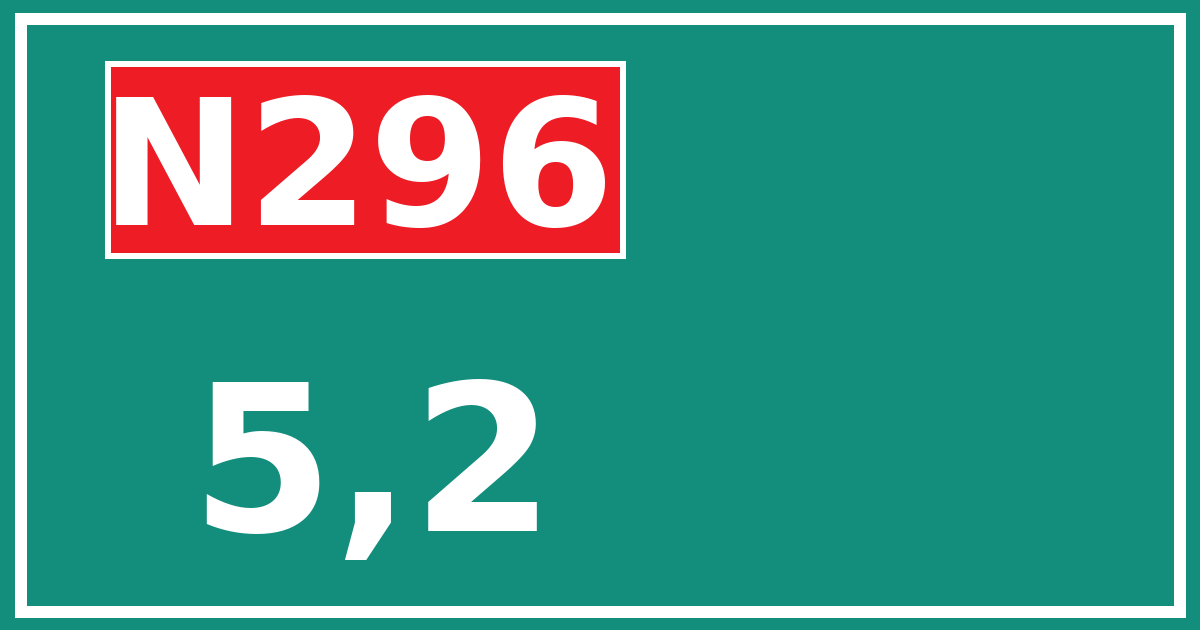 Hectometerbord N296 5,2
