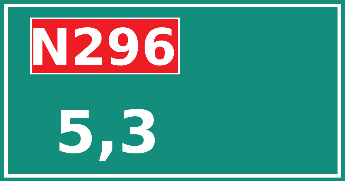 Hectometerbord N296 5,3