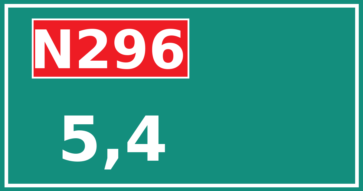 Hectometerbord N296 5,4