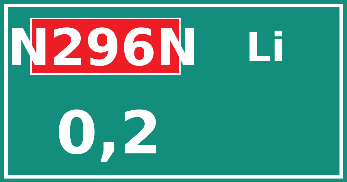Hectometerbord N296N 0,2 zijde Li