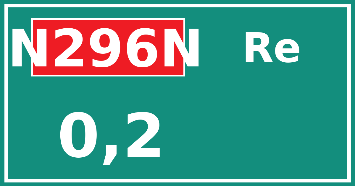 Hectometerbord N296N 0,2 zijde Re