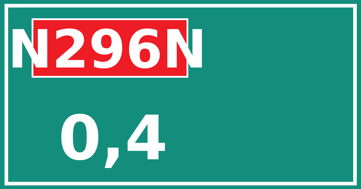 Hectometerbord N296N 0,4