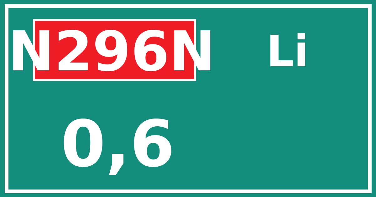 Hectometerbord N296N 0,6 zijde Li