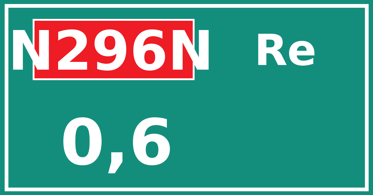 Hectometerbord N296N 0,6 zijde Re
