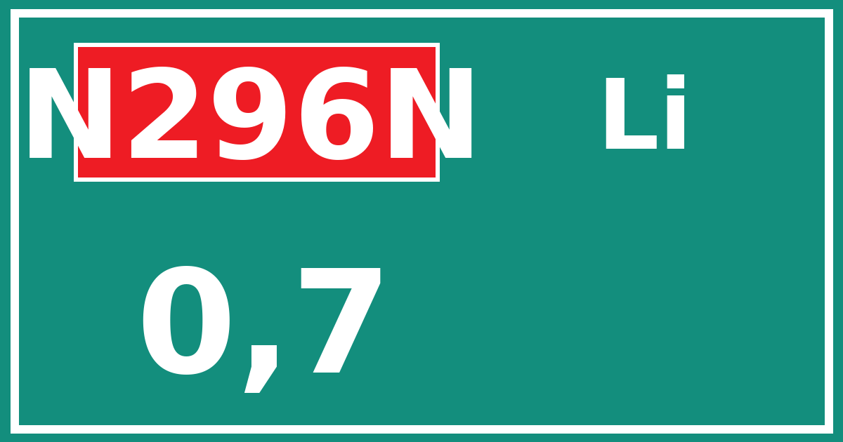 Hectometerbord N296N 0,7 zijde Li