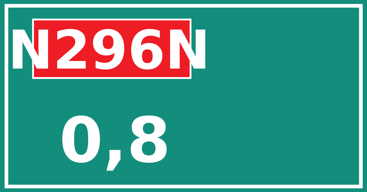 Hectometerbord N296N 0,8