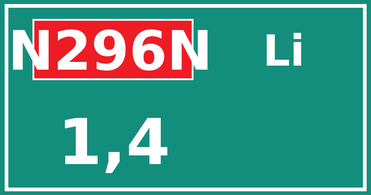 Hectometerbord N296N 1,4 zijde Li
