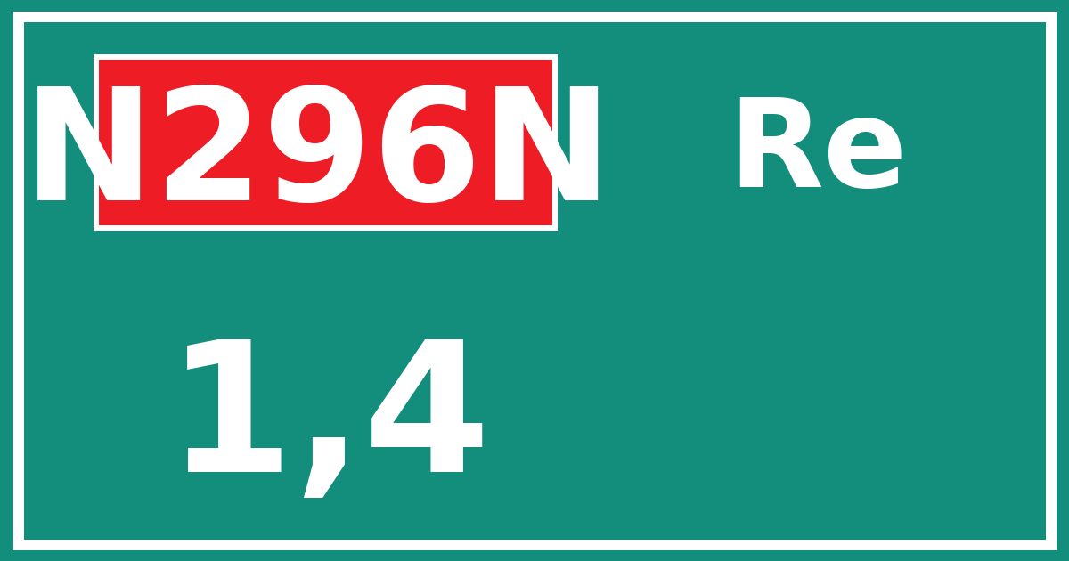 Hectometerbord N296N 1,4 zijde Re
