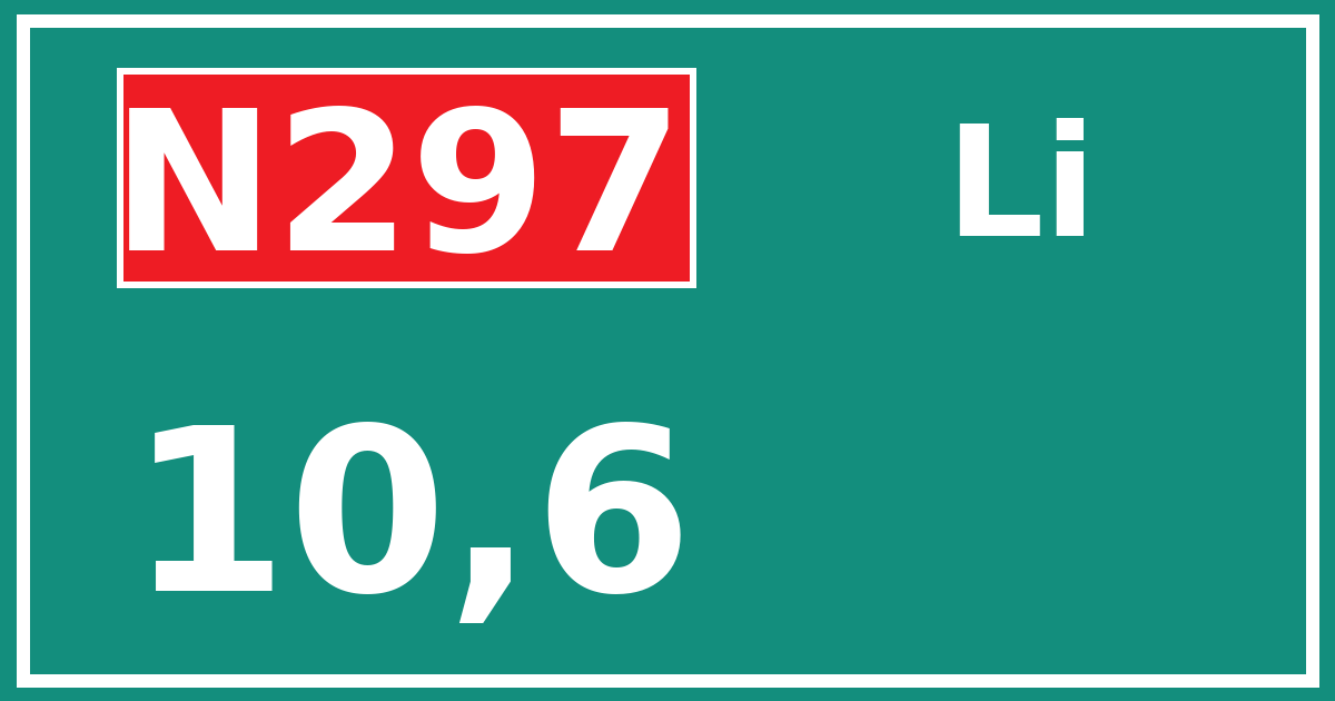 Hectometerbord N297 10,6 zijde Li