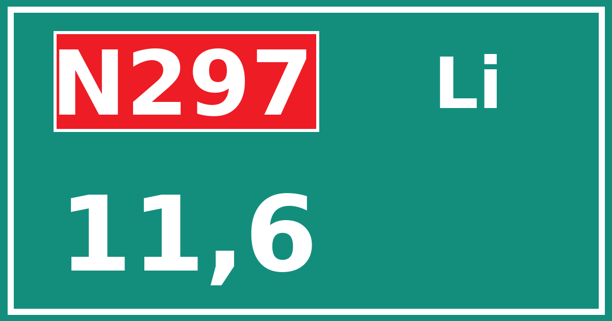Hectometerbord N297 11,6 zijde Li