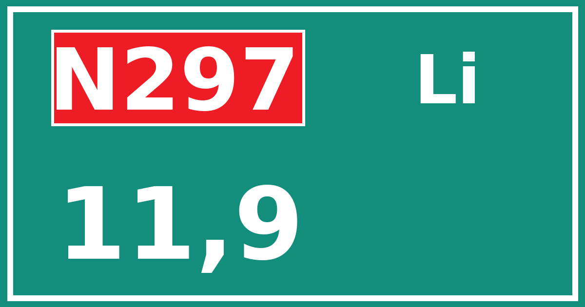 Hectometerbord N297 11,9 zijde Li