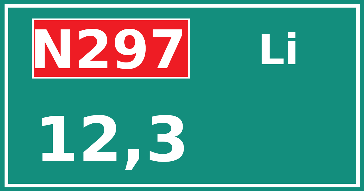 Hectometerbord N297 12,3 zijde Li
