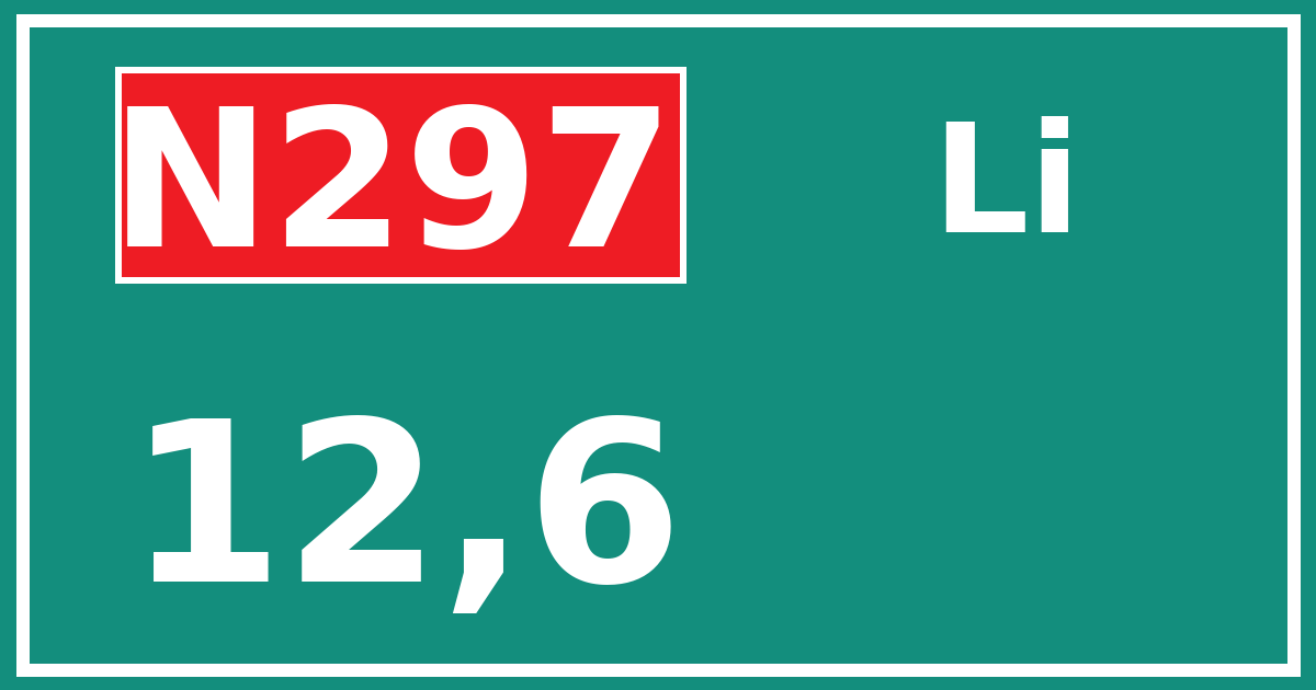 Hectometerbord N297 12,6 zijde Li