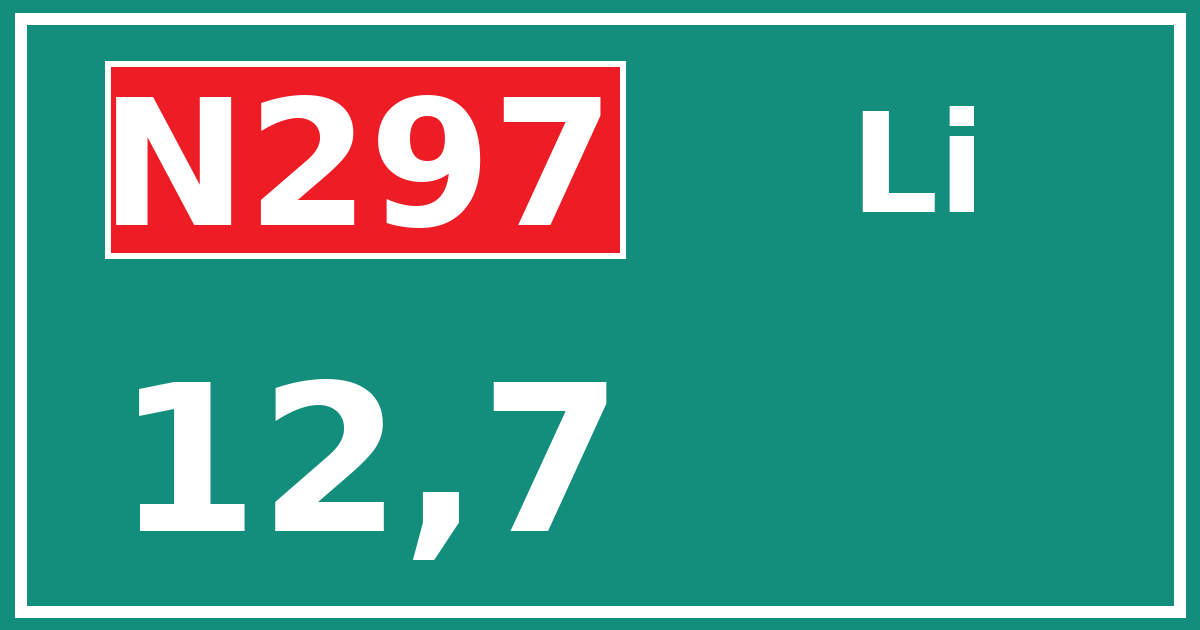 Hectometerbord N297 12,7 zijde Li