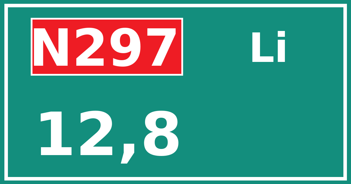 Hectometerbord N297 12,8 zijde Li