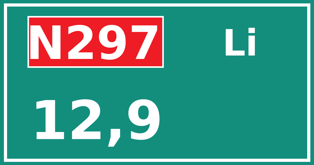 Hectometerbord N297 12,9 zijde Li
