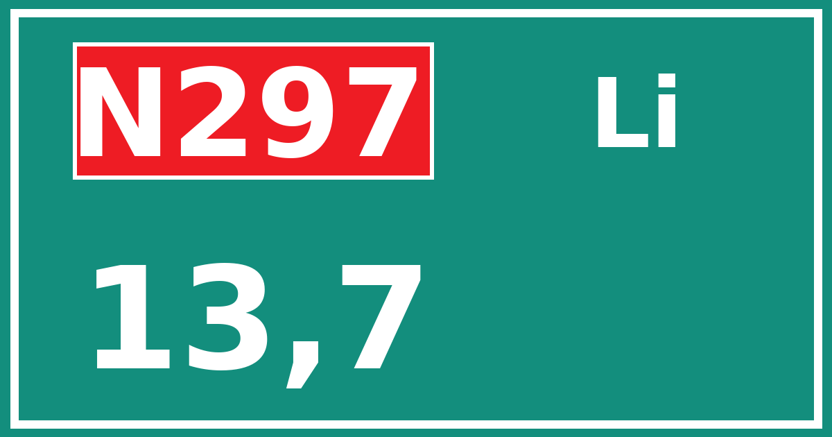 Hectometerbord N297 13,7 zijde Li