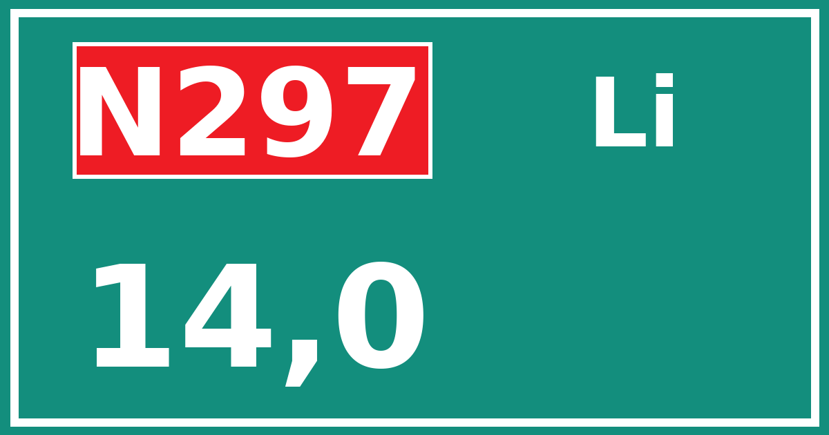 Hectometerbord N297 14,0 zijde Li