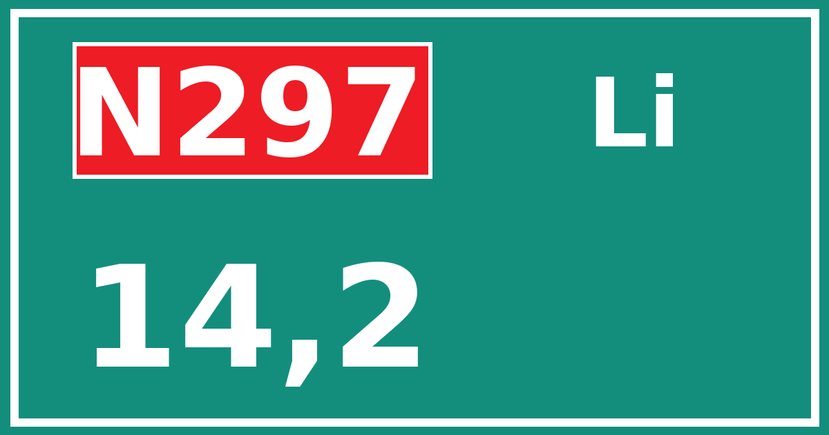 Hectometerbord N297 14,2 zijde Li