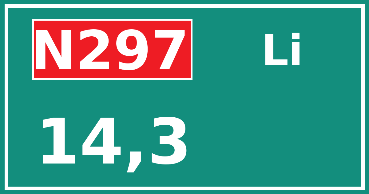 Hectometerbord N297 14,3 zijde Li