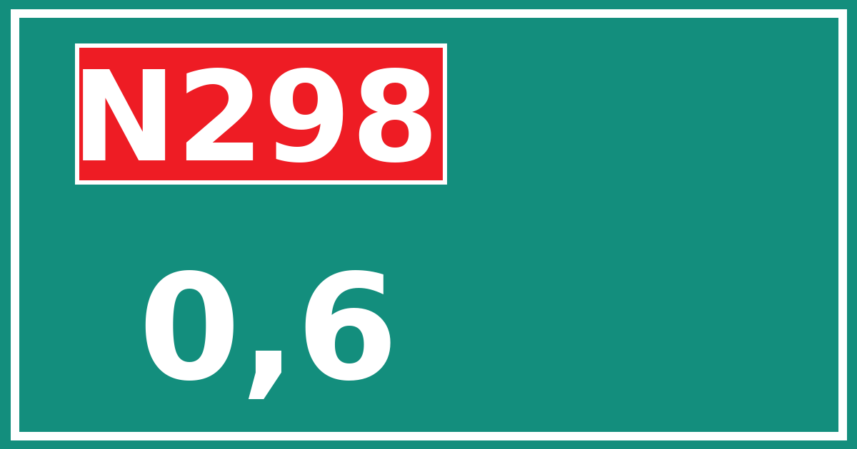 Hectometerbord N298 0,6