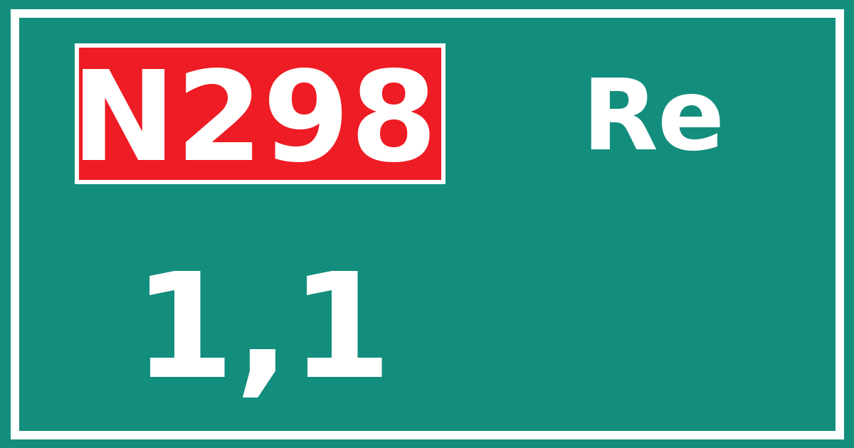Hectometerbord N298 1,1 zijde Re
