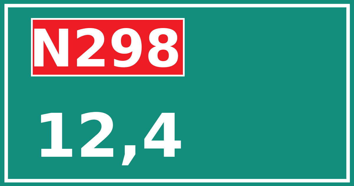 Hectometerbord N298 12,4