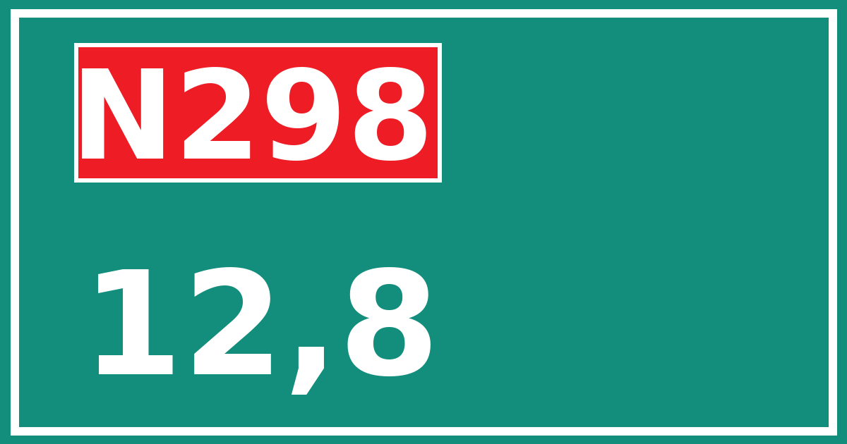Hectometerbord N298 12,8