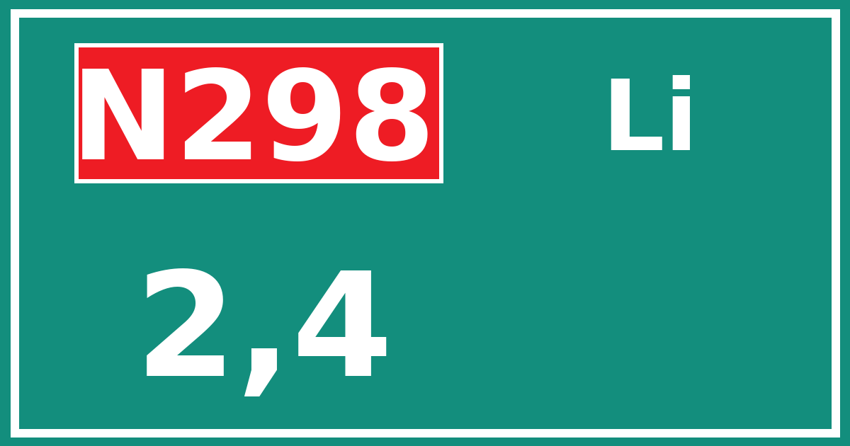 Hectometerbord N298 2,4 zijde Li