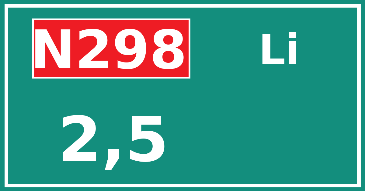 Hectometerbord N298 2,5 zijde Li