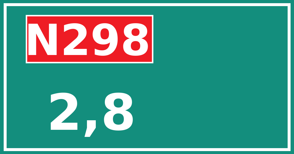 Hectometerbord N298 2,8