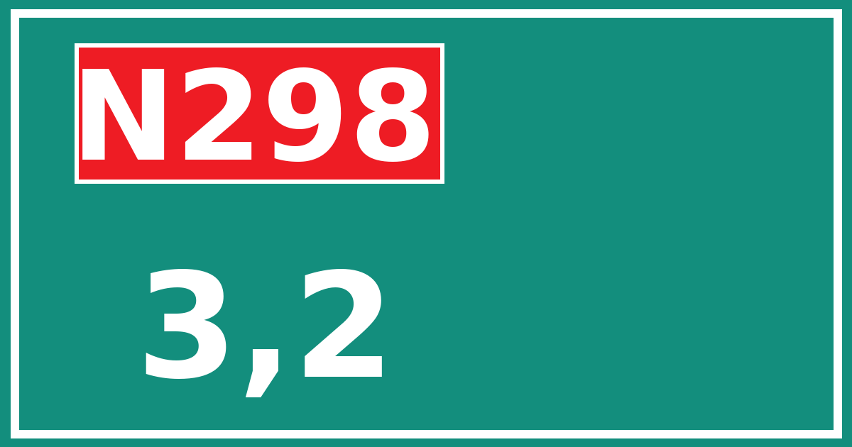Hectometerbord N298 3,2