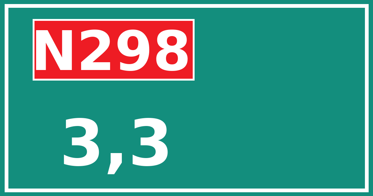 Hectometerbord N298 3,3
