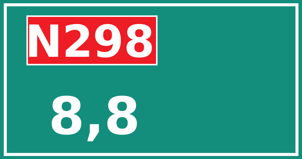 Hectometerbord N298 8,8