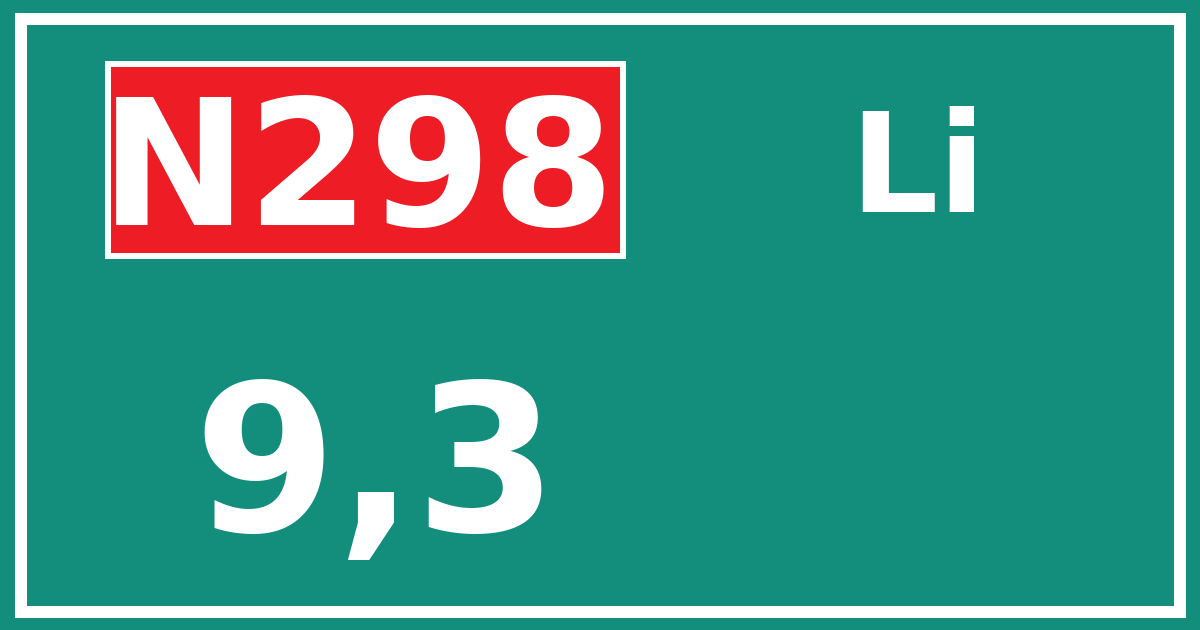 Hectometerbord N298 9,3 zijde Li