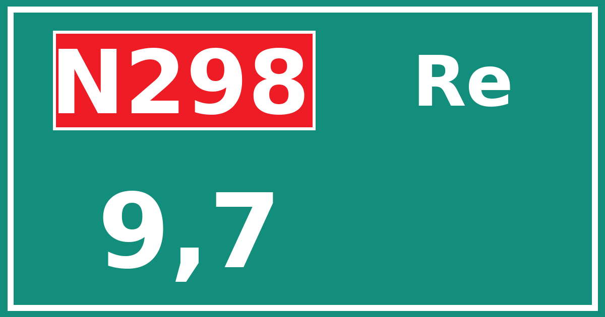 Hectometerbord N298 9,7 zijde Re